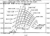 Mitchell Camb_Curve_Rear_thumb.jpg (14833 bytes)