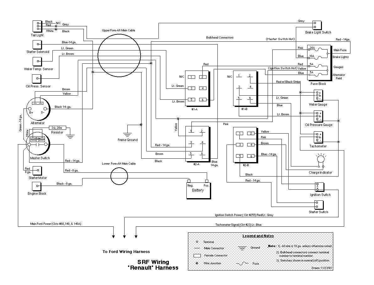 Renault Megane 1 Wiring Diagram