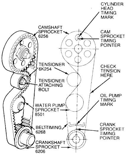 TimingBelt.gif (21652 bytes)